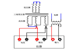 關(guān)于控制變壓器知識旗正電氣小編在以上的文章中也為大家總結(jié)了不少，但是對于剛剛接觸到控制變壓器的新手來來說“控制變壓器的接線方法”還是一頭霧水的呢！下面旗正再跟你聊聊，順便告訴你一下控制變壓器原理，以便你對控制變壓器更進(jìn)一步的認(rèn)識。